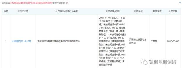 貝靚優品眼貼 是消字號、械字號還是健字號？——解析母嬰用品市場的宣傳陷阱